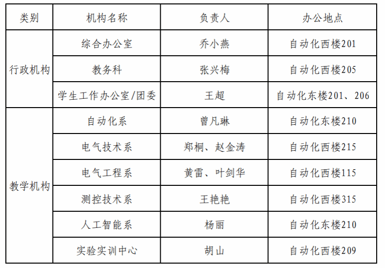 bet博彩